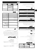 Preview for 93 page of GreenWorks BLC402 Operator'S Manual