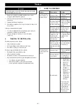 Preview for 185 page of GreenWorks CSF403 Operator'S Manual