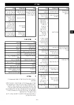 Preview for 193 page of GreenWorks CSF403 Operator'S Manual