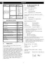 Preview for 5 page of GreenWorks G24PH51 Operator'S Manual