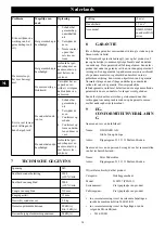 Preview for 33 page of GreenWorks G24PH51 Operator'S Manual