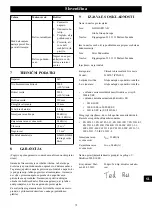 Preview for 74 page of GreenWorks G24PH51 Operator'S Manual