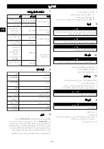 Preview for 104 page of GreenWorks G48HT Operator'S Manual