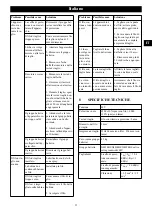 Preview for 33 page of GreenWorks GD48BCB Operator'S Manual