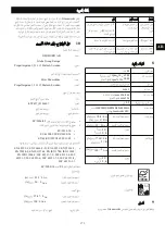 Preview for 173 page of GreenWorks GD48BCB Operator'S Manual