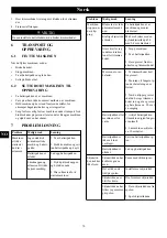 Preview for 76 page of GreenWorks GD60LT Operator'S Manual