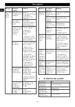 Preview for 140 page of GreenWorks GD60LT Operator'S Manual