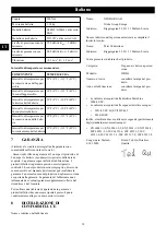 Preview for 18 page of GreenWorks ISD401 Operator'S Manual