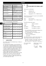 Preview for 30 page of GreenWorks ISD401 Operator'S Manual