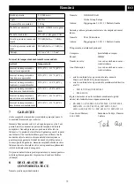 Preview for 79 page of GreenWorks ISD401 Operator'S Manual