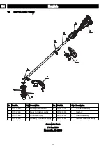 Preview for 14 page of GreenWorks STE456 Operator'S Manual