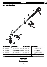 Preview for 25 page of GreenWorks STE456 Operator'S Manual