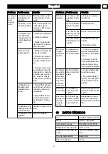 Preview for 35 page of GreenWorks STE456 Operator'S Manual