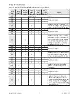 Preview for 11 page of GREER Company MG-534 Calibration