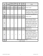 Preview for 12 page of GREER Company MG-534 Calibration