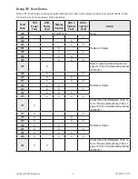 Preview for 13 page of GREER Company MG-534 Calibration