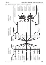 Preview for 101 page of Gregoire Besson Tetra 3001 L Operating Instructions Manual