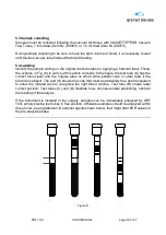 Preview for 18 page of Greiner Bio-One Sed Rate Timer 10/II User Manual