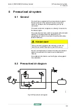 Preview for 103 page of GREMO 1250F Workshop Manual