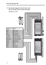 Preview for 50 page of Gretsch-Unitas SECUREconnect 100 Mounting And Operating Instructions