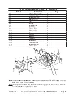 Preview for 27 page of Greyhound 65162 Set Up, Operating, And Servicing Instructions