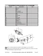 Preview for 30 page of Greyhound 65162 Set Up, Operating, And Servicing Instructions