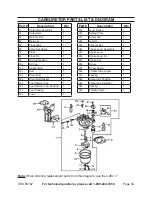 Preview for 34 page of Greyhound 65162 Set Up, Operating, And Servicing Instructions