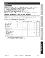 Preview for 52 page of Greyhound 65162 Set Up, Operating, And Servicing Instructions