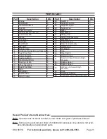 Preview for 11 page of Greyhound 66519 Set Up, Operating, And Servicing Instructions