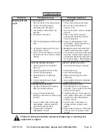 Preview for 19 page of Greyhound GREYHOUND 65761 Set Up And Operating Instructions Manual