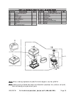 Preview for 33 page of Greyhound GREYHOUND 65761 Set Up And Operating Instructions Manual