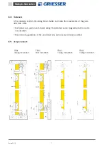 Preview for 7 page of Griesser FSH1 Assembly Instructions Manual