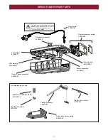 Preview for 19 page of Grifco GLD-SDO Instruction Manual