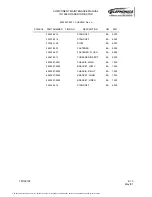 Preview for 119 page of Griffon TELEPHONICS IN-1502H Component Maintenance Manual