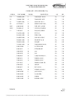 Preview for 141 page of Griffon TELEPHONICS IN-1502H Component Maintenance Manual