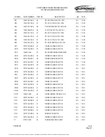 Preview for 166 page of Griffon TELEPHONICS IN-1502H Component Maintenance Manual