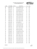 Preview for 177 page of Griffon TELEPHONICS IN-1502H Component Maintenance Manual