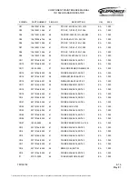 Preview for 178 page of Griffon TELEPHONICS IN-1502H Component Maintenance Manual