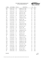 Preview for 181 page of Griffon TELEPHONICS IN-1502H Component Maintenance Manual