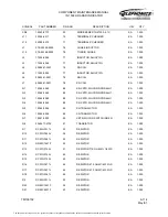 Preview for 220 page of Griffon TELEPHONICS IN-1502H Component Maintenance Manual