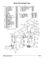 Preview for 9 page of Grindmaster 100 Operation And Instruction Manual