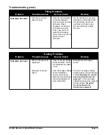 Preview for 19 page of Grindmaster AM-344-04 Operation And Instruction Manual