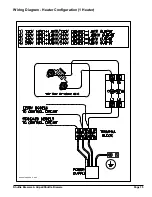 Preview for 39 page of Grindmaster AM-344-04 Operation And Instruction Manual