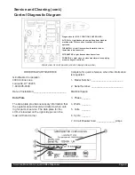 Preview for 9 page of Grindmaster American Metal Ware LCD2-1 Operation And Instruction Manual