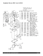 Preview for 14 page of Grindmaster American Metal Ware LCD2-1 Operation And Instruction Manual