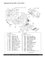 Preview for 15 page of Grindmaster American Metal Ware LCD2-1 Operation And Instruction Manual