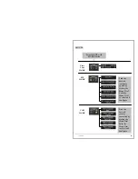 Preview for 37 page of Grizzly Pro Video r-THREE Operating Instructions Manual