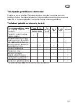 Preview for 131 page of Grizzly Tools BRM 42-141 T-OHV Trike Translation Of The Original Instructions For Use