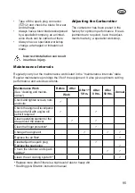 Preview for 95 page of Grizzly Tools BRM 46-125 BSA Translation Of The Original Instructions For Use