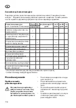 Preview for 114 page of Grizzly Tools BRM 46-125 BSA Translation Of The Original Instructions For Use